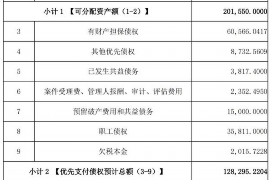 常州讨债公司成功追回拖欠八年欠款50万成功案例